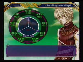 Growlanser Great Savior